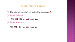  The original signal x(t ) is shifted by an amount tₒ.
 Signal Delayed
 Signal Advanced
12
X(t) X(t- t0) Shift right
X(t) X(t + t0) Shift left
 