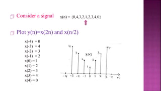  Consider a signal
 Plot y(n)=x(2n) and x(n/2)
22
x(-4) = 0
x(-3) = 4
x(-2) = 3
x(-1) = 2
x(0) = 1
x(1) = 2
x(2) = 3
x(3) = 4
x(4) = 0
x(n) = {0,4,3,2,1,2,3,4,0}
 