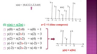 (i) y(n) = x(2n) ;
 y(0) = x(2x0) = x(0) = 1
 y(1) = x(2x1) = x(2) = 3
 y(2) = x(2x2) = x(4) = 0
 y(-1) = x(2x-1) = x(-2) = 3
 y(-2) = x(2x-2) = x(-4) = 0
23
y(n) = x(2n)
a=2 >1 (time compress)
x(n) = {0,4,3,2,1,2,3,4,0}
 