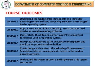 Unit 1: Operating System Fundamentals – PPT Notes | PPTX