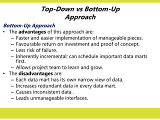 Top-Down vs Bottom-Up
Approach
Bottom-Up Approach
• The advantages of this approach are:
– Faster and easier implementation of manageable pieces.
– Favourable return on investment and proof of concept.
– Less risk of failure.
– Inherently incremental; can schedule important data marts
first.
– Allows project team to learn and grow.
• The disadvantages are:
– Each data mart has its own narrow view of data.
– Increases redundant data in every data mart.
– Causes inconsistent data .
– Leads unmanageable interfaces.
 