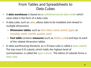 39
From Tables and Spreadsheets to
Data Cubes
• A data warehouse is based on a multidimensional data model which
views data in the form of a data cube.
• A data cube, such as sales, allows data to be modeled and viewed in
multiple dimensions
– Dimension tables, such as item (item_name, brand, type), or
time(day, week, month, quarter, year)
– Fact table contains measures (such as dollars_sold) and keys to each
of the related dimension tables
• In data warehousing literature, an n-D base cube is called a base cuboid.
The top most 0-D cuboid, which holds the highest-level of
summarization, is called the apex cuboid. The lattice of cuboids forms a
data cube.
 