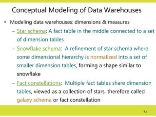 43
Conceptual Modeling of Data Warehouses
• Modeling data warehouses: dimensions & measures
– Star schema: A fact table in the middle connected to a set
of dimension tables
– Snowflake schema: A refinement of star schema where
some dimensional hierarchy is normalized into a set of
smaller dimension tables, forming a shape similar to
snowflake
– Fact constellations: Multiple fact tables share dimension
tables, viewed as a collection of stars, therefore called
galaxy schema or fact constellation
 