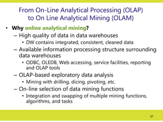 57
From On-Line Analytical Processing (OLAP)
to On Line Analytical Mining (OLAM)
• Why online analytical mining?
– High quality of data in data warehouses
• DW contains integrated, consistent, cleaned data
– Available information processing structure surrounding
data warehouses
• ODBC, OLEDB, Web accessing, service facilities, reporting
and OLAP tools
– OLAP-based exploratory data analysis
• Mining with drilling, dicing, pivoting, etc.
– On-line selection of data mining functions
• Integration and swapping of multiple mining functions,
algorithms, and tasks
 