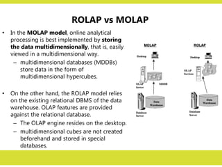 ROLAP vs MOLAP
• In the MOLAP model, online analytical
processing is best implemented by storing
the data multidimensionally, that is, easily
viewed in a multidimensional way.
– multidimensional databases (MDDBs)
store data in the form of
multidimensional hypercubes.
• On the other hand, the ROLAP model relies
on the existing relational DBMS of the data
warehouse. OLAP features are provided
against the relational database.
– The OLAP engine resides on the desktop.
– multidimensional cubes are not created
beforehand and stored in special
databases.
 