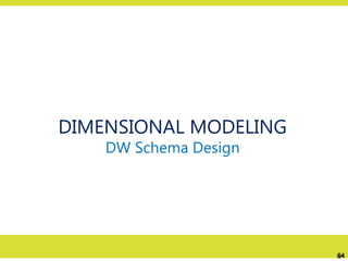 64
64
DIMENSIONAL MODELING
DW Schema Design
 