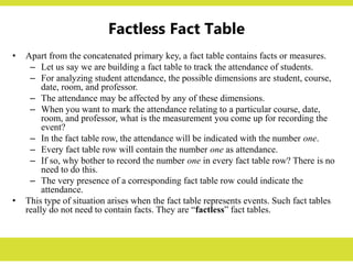 Factless Fact Table
• Apart from the concatenated primary key, a fact table contains facts or measures.
– Let us say we are building a fact table to track the attendance of students.
– For analyzing student attendance, the possible dimensions are student, course,
date, room, and professor.
– The attendance may be affected by any of these dimensions.
– When you want to mark the attendance relating to a particular course, date,
room, and professor, what is the measurement you come up for recording the
event?
– In the fact table row, the attendance will be indicated with the number one.
– Every fact table row will contain the number one as attendance.
– If so, why bother to record the number one in every fact table row? There is no
need to do this.
– The very presence of a corresponding fact table row could indicate the
attendance.
• This type of situation arises when the fact table represents events. Such fact tables
really do not need to contain facts. They are “factless” fact tables.
 
