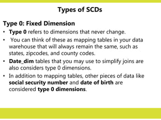 Types of SCDs
Type 0: Fixed Dimension
• Type 0 refers to dimensions that never change.
• You can think of these as mapping tables in your data
warehouse that will always remain the same, such as
states, zipcodes, and county codes.
• Date_dim tables that you may use to simplify joins are
also considers type 0 dimensions.
• In addition to mapping tables, other pieces of data like
social security number and date of birth are
considered type 0 dimensions.
 
