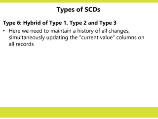Types of SCDs
Type 6: Hybrid of Type 1, Type 2 and Type 3
• Here we need to maintain a history of all changes,
simultaneously updating the “current value” columns on
all records
 