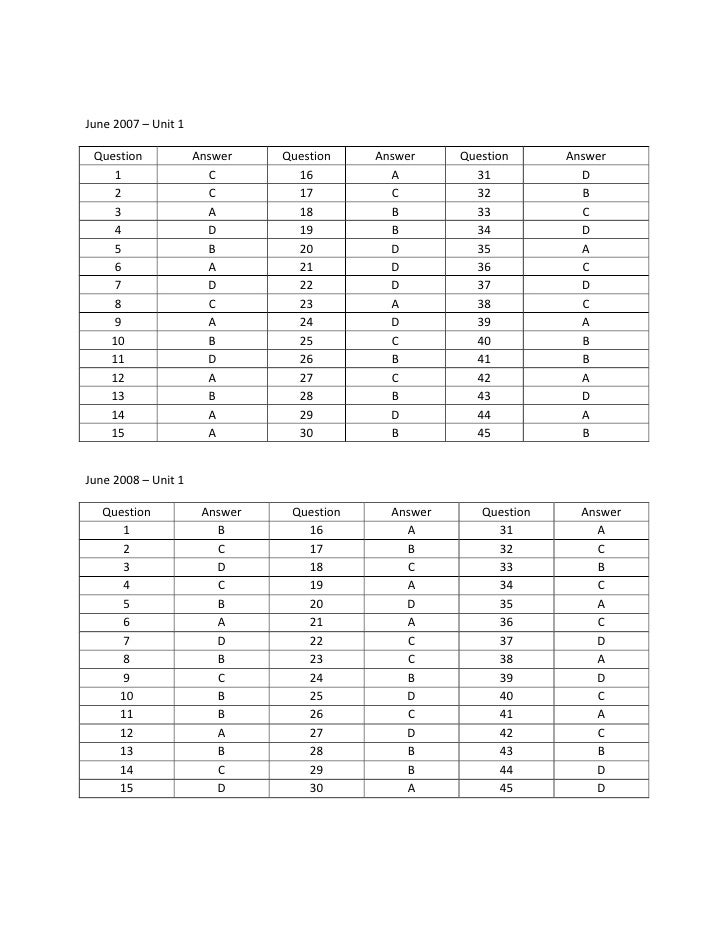 mc answer sheet rome fontanacountryinn com mc answer sheet