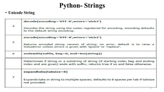 Python- Strings
• Unicode String
10
 