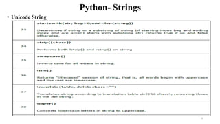 Python- Strings
• Unicode String
16
 