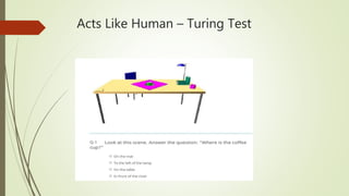 Acts Like Human – Turing Test
 