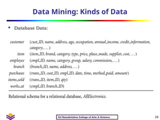 Datamining - Introduction - Knowledge Discovery in Databases | PPT