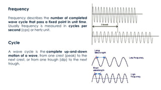 ARCHITECTURAL ACOUSTICS SEMESTER 5 UNIT 2 | PPTX