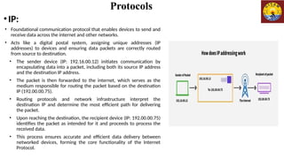 Introduction to Web Technology , protocols, Server side and Client Side ...