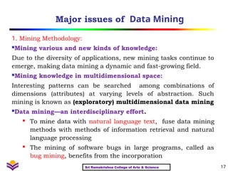 Applications ,Issues & Technology in Data mining - | PPT