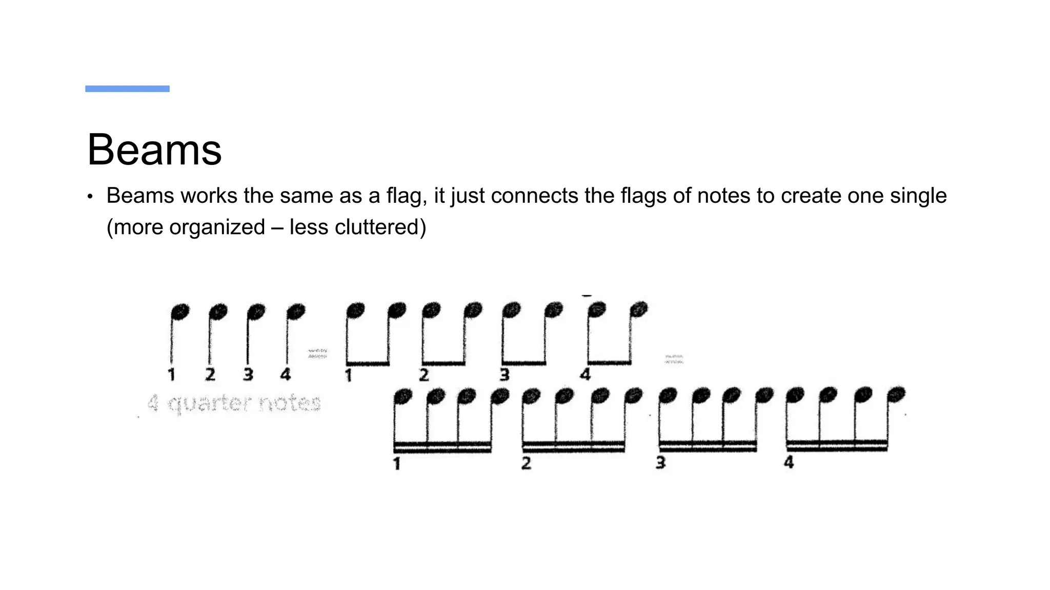 Unit+1+-+Part+3+Basic+Notation.pptxhgvvu | PPTX | Classical Music | Music