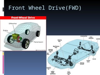Unit 1 -part ii-VEHICLE CLASSIFICATION.ppt