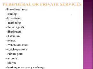 -Travel insurance
-Printing -
-Advertising
- marketing
- Travel agents
- distributers
- Literature
- teletext
- Wholesale tours
- coach operators
- Private ports
- airports
- Marine
- banking or currency exchange.
 