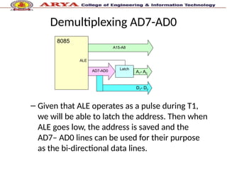 Demultiplexing AD7-AD0
– Given that ALE operates as a pulse during T1,
we will be able to latch the address. Then when
ALE goes low, the address is saved and the
AD7– AD0 lines can be used for their purpose
as the bi-directional data lines.
A15-A8
Latch
AD7-AD0
D7- D0
A7- A0
8085
ALE
 