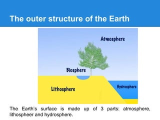 The outer structure of the Earth
The Earth’s surface is made up of 3 parts: atmosphere,
lithospheer and hydrosphere.
 