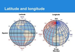 Latitude and longitude
 