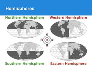Hemispheres
 