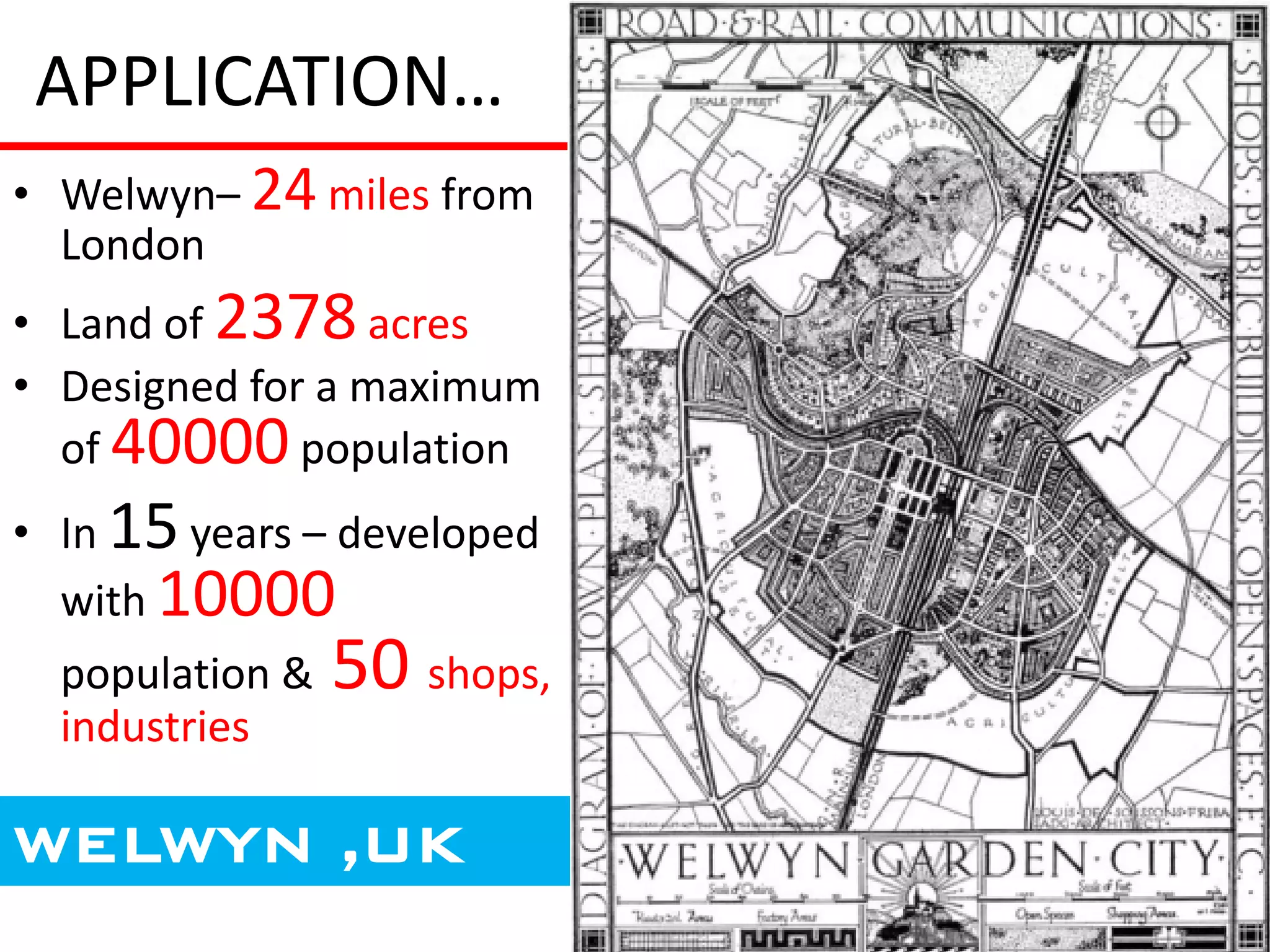 APPLICATION…
• Welwyn– 24 miles from
  London
• Land of 2378 acres
• Designed for a maximum
  of 40000 population
• In 15 years – developed
  with 10000
  population &   50 shops,
  industries

WELWYN ,UK
 