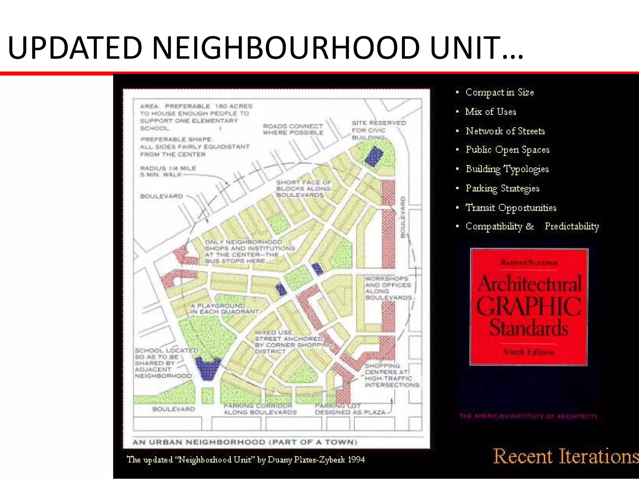 UPDATED NEIGHBOURHOOD UNIT…
 