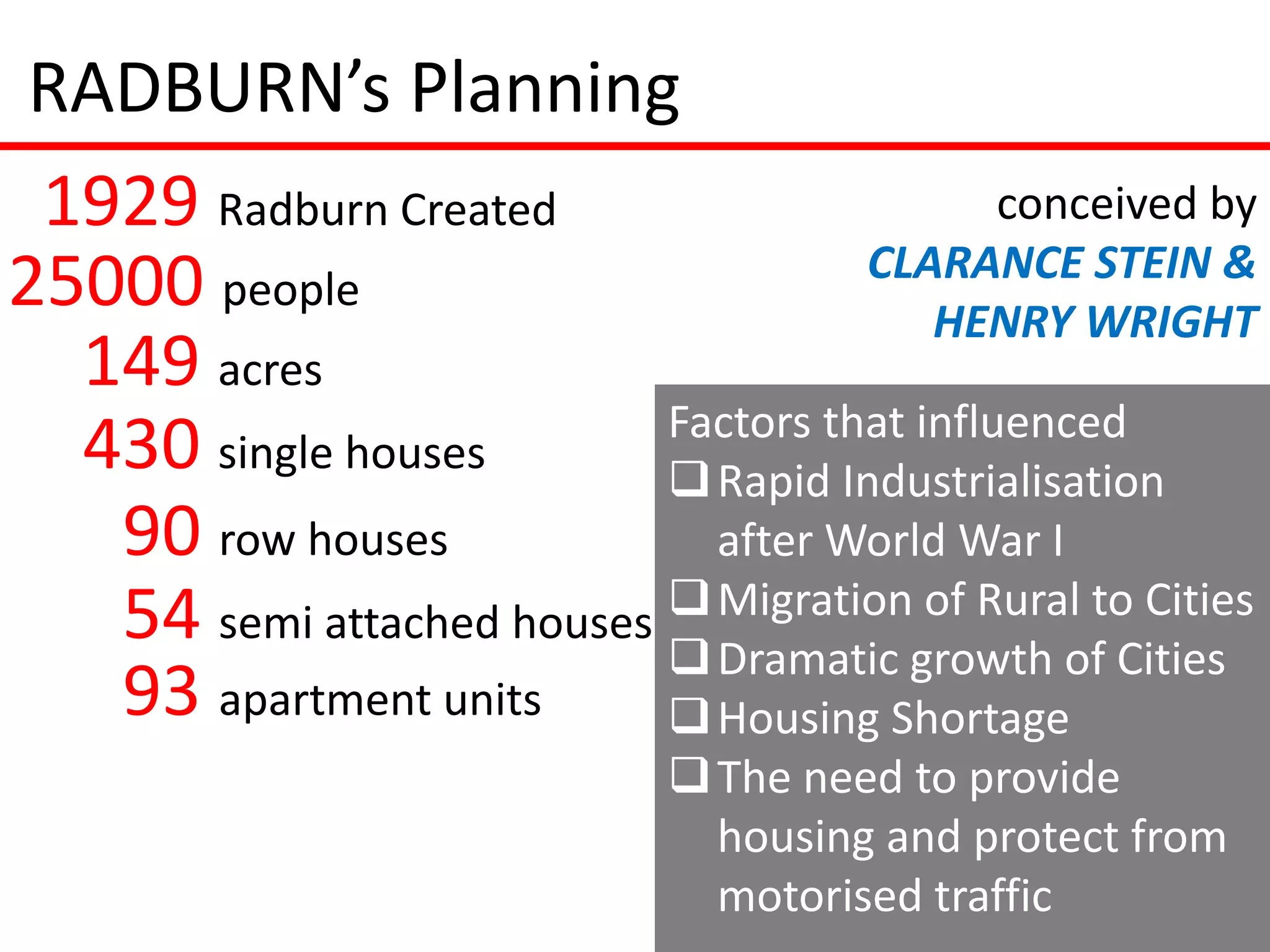 RADBURN’s Planning
 1929 Radburn Created                        conceived by
                                     CLARANCE STEIN &
25000 people                             HENRY WRIGHT
  149 acres
                           Factors that influenced
  430 single houses         Rapid Industrialisation
   90 row houses             after World War I
   54 semi attached houses  Migrationgrowth ofto Cities
                            Dramatic
                                         of Rural
                                                  Cities
   93 apartment units       Housing Shortage
                               The need to provide
                                housing and protect from
                                motorised traffic
 