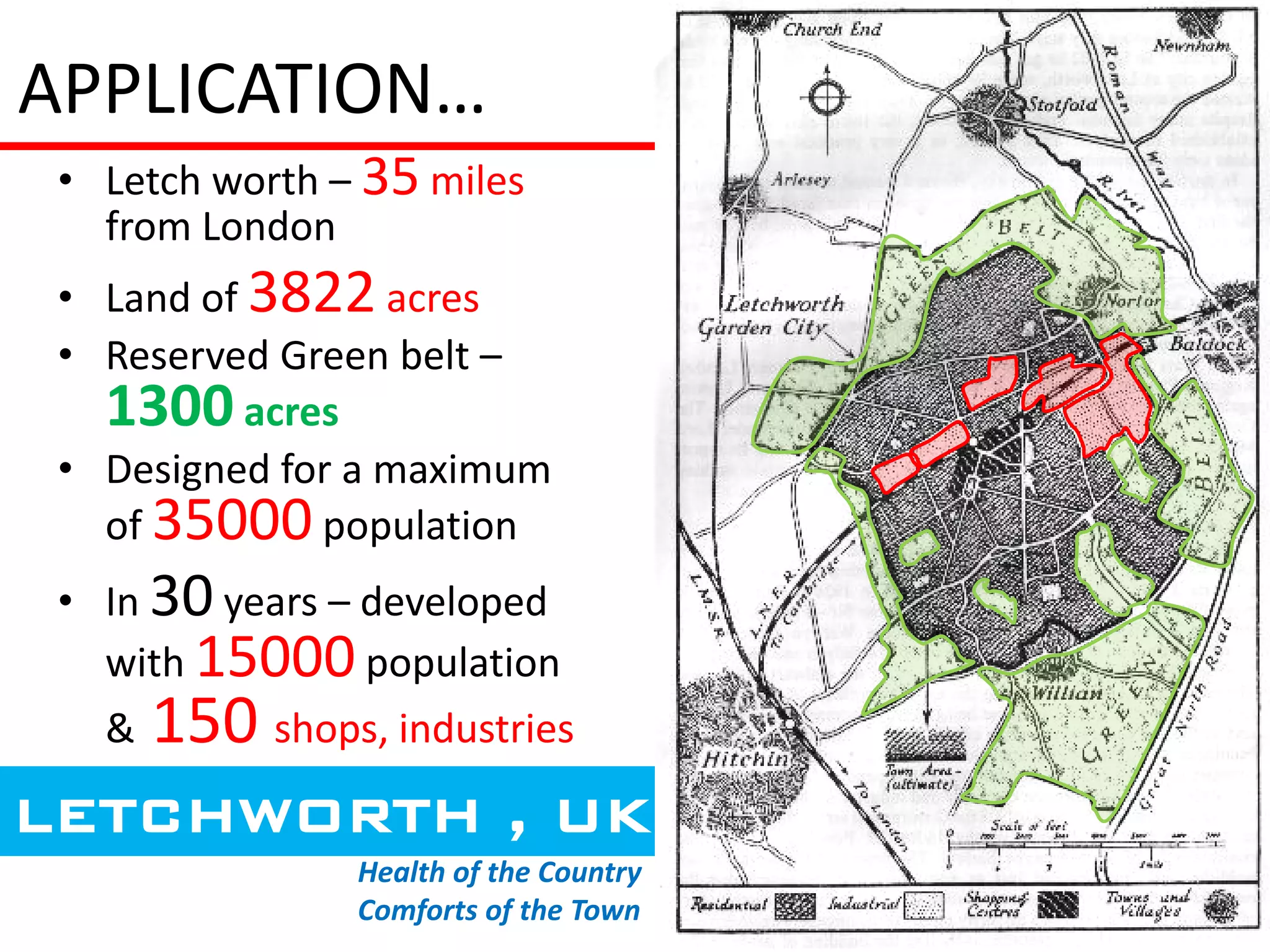 APPLICATION…
 • Letch worth – 35 miles
   from London
 • Land of 3822 acres
 • Reserved Green belt –
   1300 acres
 • Designed for a maximum
   of 35000 population
 • In 30 years – developed
   with 15000 population
   & 150 shops, industries

LETCHWORTH , UK
                Health of the Country
                Comforts of the Town
 