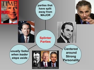 Splinter Parties Example Political Party Unit | PPTX