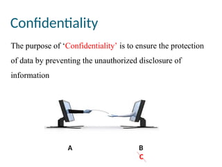 Confidentiality
The purpose of ‘Confidentiality’ is to ensure the protection
of data by preventing the unauthorized disclosure of
information
A B
C
 