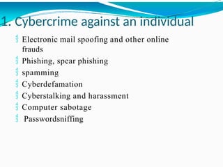 1. Cybercrime against an individual
 Electronic mail spoofing and other online
frauds
 Phishing, spear phishing
 spamming
 Cyberdefamation
 Cyberstalking and harassment
 Computer sabotage
 Passwordsniffing
 