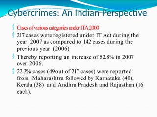 Cybercrimes: An Indian Perspective
 CasesofvariouscategoriesunderITA2000
 217 cases were registered under IT Act during the
year 2007 as compared to 142 cases during the
previous year (2006)
 Thereby reporting an increase of 52.8% in 2007
over 2006.
 22.3% cases (49out of 217 cases) were reported
from Maharashtra followed by Karnataka (40),
Kerala (38) and Andhra Pradesh and Rajasthan (16
each).
 