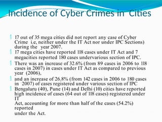 Incidence of Cyber Crimes in Cities
 17 out of 35 mega cities did not report any case of Cyber
Crime i.e, neither under the IT Act nor under IPC Sections)
during the year 2007.
 17 mega cities have reported 118 cases under IT Act and 7
megacities reported 180 cases undervarious section of IPC.
 There was an increase of 32.6% (from 89 cases in 2006 to 118
cases in 2007) in cases under IT Act as compared to previous
year (2006),
 and an increase of 26.8% (from 142 cases in 2006 to 180 cases
in 2007) of cases registered under various section of IPC
 Bengaluru (40), Pune (14) and Delhi (10) cities have reported
high incidence of cases (64 out of 118 cases) registered under
IT
Act, accounting for more than half of the cases (54.2%)
reported
under the Act.
 