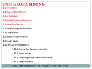 UNIT1-PPT2-1.6.pptx