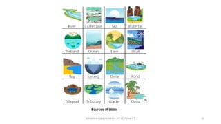 R.SHANMUGASUNDARAM, AP CE, PSNACET 10
 