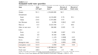 R.SHANMUGASUNDARAM, AP CE, PSNACET 12
 