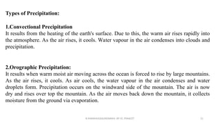 Types of Precipitation:
1.Convectional Precipitation
It results from the heating of the earth's surface. Due to this, the warm air rises rapidly into
the atmosphere. As the air rises, it cools. Water vapour in the air condenses into clouds and
precipitation.
2.Orographic Precipitation:
It results when warm moist air moving across the ocean is forced to rise by large mountains.
As the air rises, it cools. As air cools, the water vapour in the air condenses and water
droplets form. Precipitation occurs on the windward side of the mountain. The air is now
dry and rises over top the mountain. As the air moves back down the mountain, it collects
moisture from the ground via evaporation.
R.SHANMUGASUNDARAM, AP CE, PSNACET 21
 