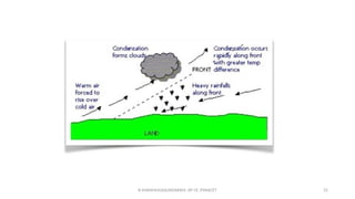 R.SHANMUGASUNDARAM, AP CE, PSNACET 25
 