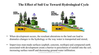 The Effect of Soil Use Toward Hydrological Cycle
• When development occurs, the resultant alterations to the land can lead to
dramatics changes to the hydrology or the way water is transported and stored,
• Impervious man-made surfaces (asphalt, concrete, rooftops) and compacted earth
associated with development create a barrier to percolation of rainfall into the soil,
increasing surface runoff and decreasing ground water infiltration.
R.SHANMUGASUNDARAM, AP CE, PSNACET 26
 