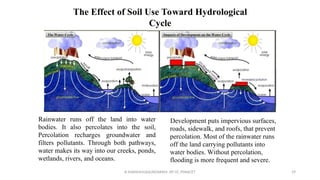 The Effect of Soil Use Toward Hydrological
Cycle
Rainwater runs off the land into water
bodies. It also percolates into the soil,
Percolation recharges groundwater and
filters pollutants. Through both pathways,
water makes its way into our creeks, ponds,
wetlands, rivers, and oceans.
Development puts impervious surfaces,
roads, sidewalk, and roofs, that prevent
percolation. Most of the rainwater runs
off the land carrying pollutants into
water bodies. Without percolation,
flooding is more frequent and severe.
R.SHANMUGASUNDARAM, AP CE, PSNACET 29
 