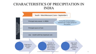 CHARACTERISTICS OF PRECIPITATION IN
INDIA
R.SHANMUGASUNDARAM, AP CE, PSNACET 32
 