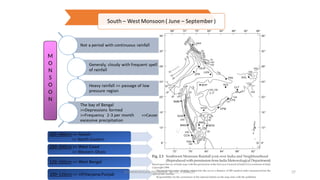 M
O
N
S
O
O
N
R.SHANMUGASUNDARAM, AP CE, PSNACET 37
 