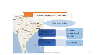 R.SHANMUGASUNDARAM, AP CE, PSNACET 41
 