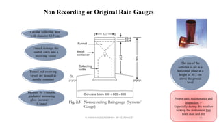 Proper care, maintenance and
inspection :-
Especially during dry weather
to keep the instrument free
from dust and dirt
Non Recording or Original Rain Gauges
R.SHANMUGASUNDARAM, AP CE, PSNACET 51
 