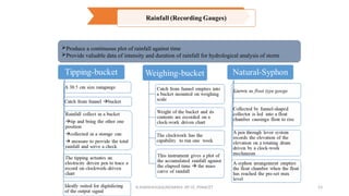 Produce a continuous plot of rainfall against time
Provide valuable data of intensity and duration of rainfall for hydrological analysis of storm
R.SHANMUGASUNDARAM, AP CE, PSNACET 53
 
