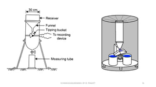 R.SHANMUGASUNDARAM, AP CE, PSNACET 56
 